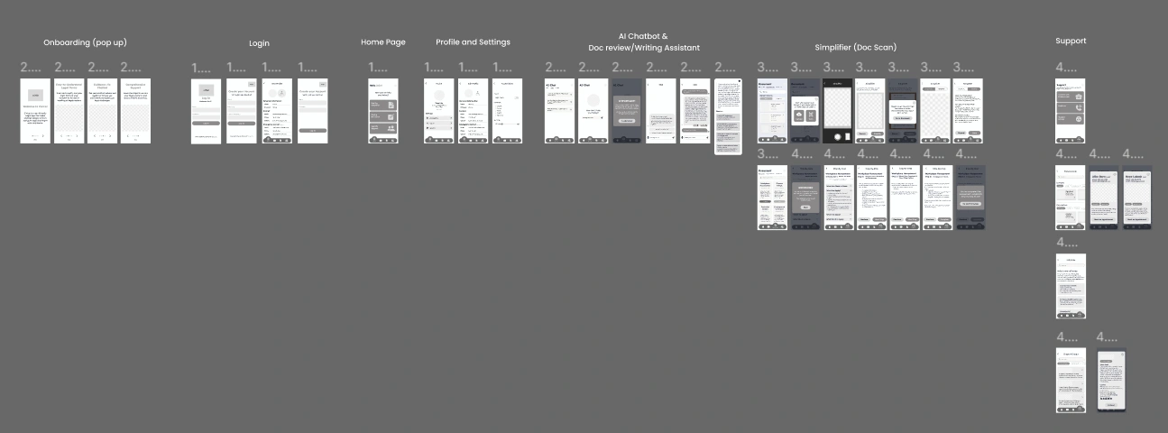 Low-fi Wireframes Preview