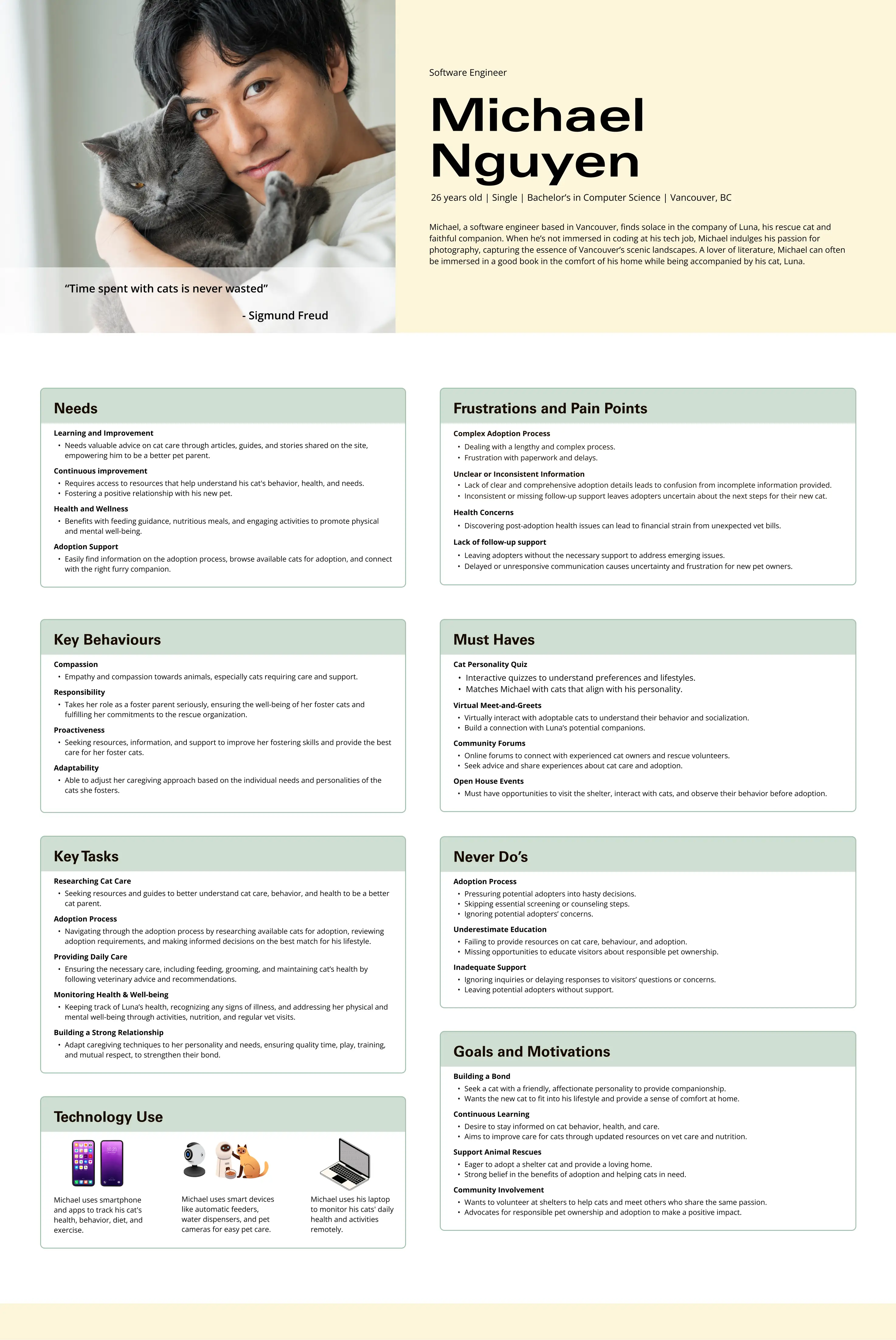Secondary Persona